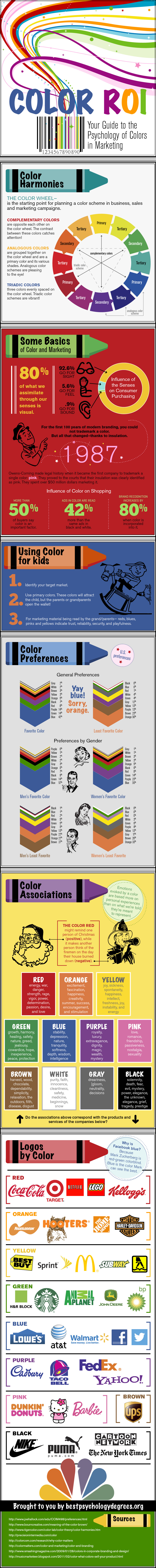 Psychology of Color